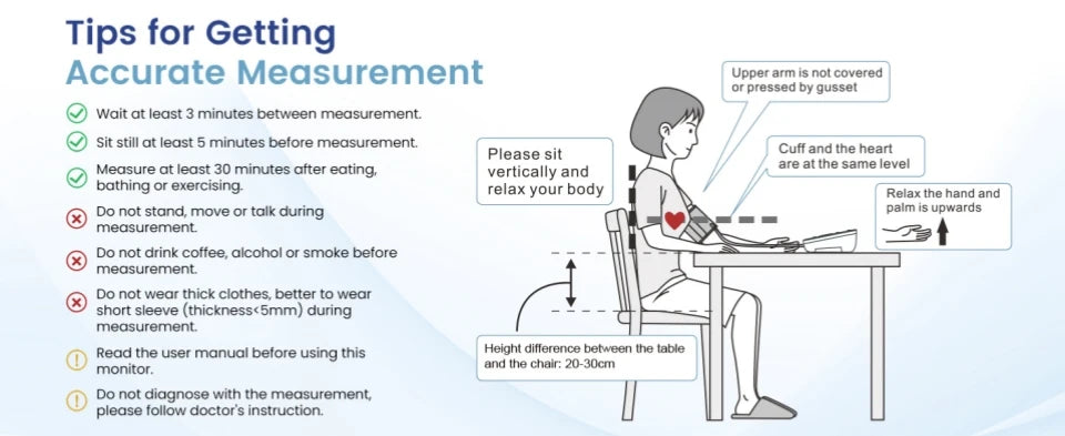 Sinocare Automatic Blood Pressure Monitor - Upper Arm Digital BP Meter
