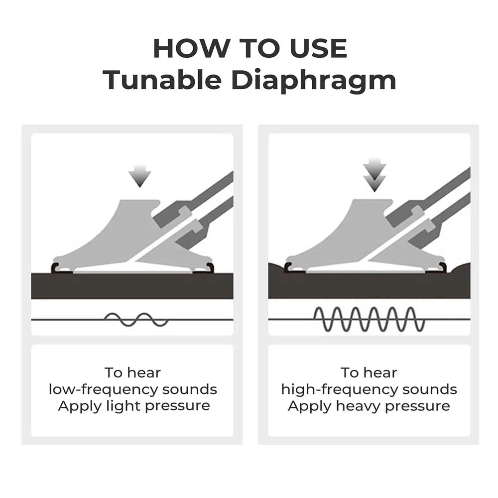 Professional Cardiology Stethoscope - Dual Head Design