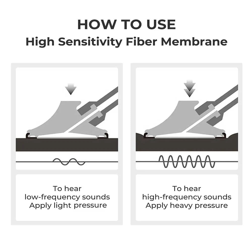 Professional Clinical Stethoscope - Cardiology Grade for Doctors & Nurses