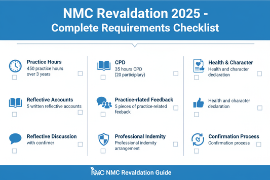 NMC revalidation guide 2025 - complete requirements checklist for UK nurses, midwives and nursing associates