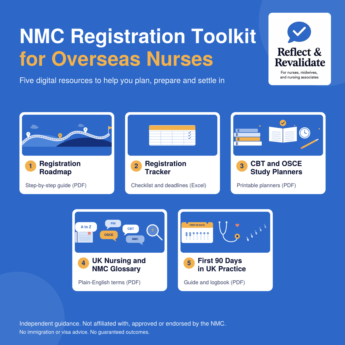 NMC Registration Toolkit for overseas nurses and midwives: roadmap, tracker, CBT and OSCE study planners, glossary and first 90 days guide