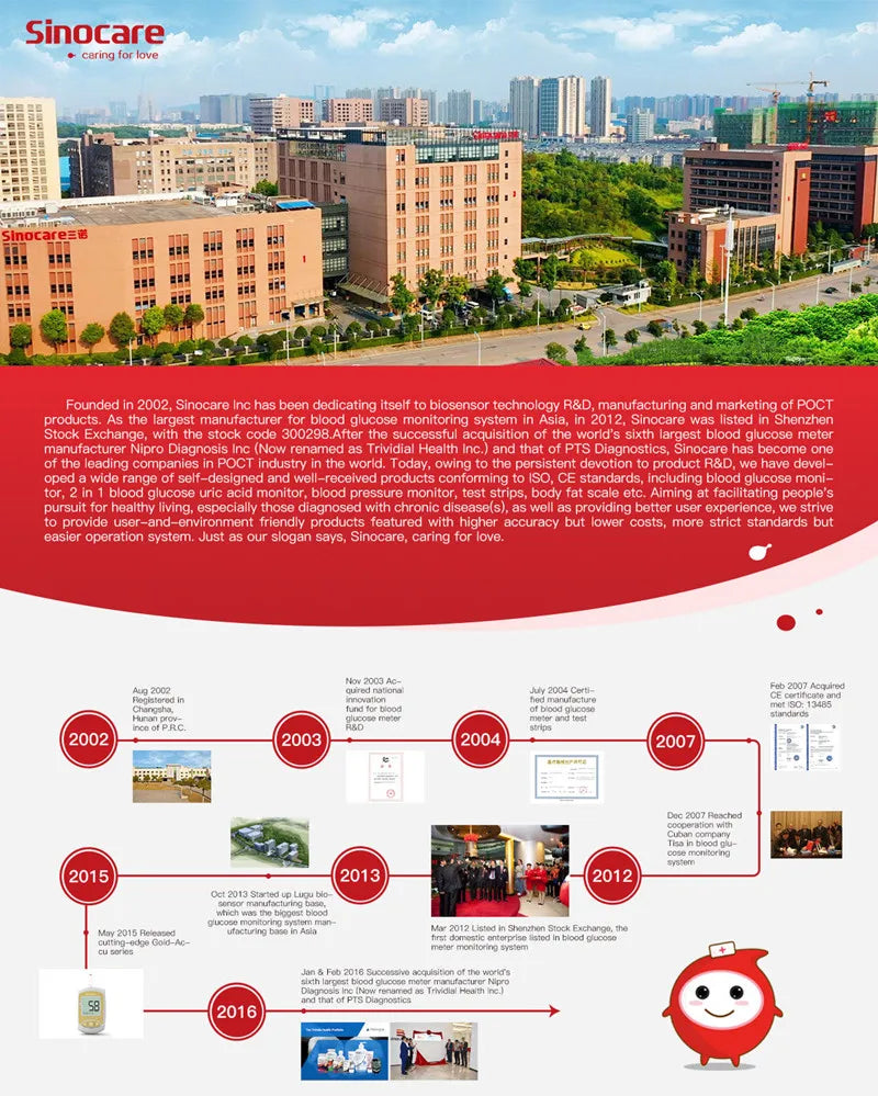 Sinocare Automatic Blood Pressure Monitor - Upper Arm Digital BP Meter