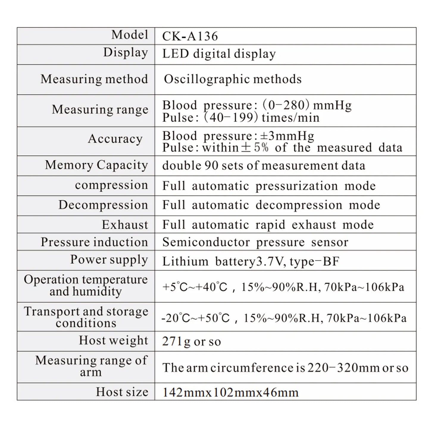 Digital Blood Pressure Monitor with Voice Function - CE & FDA Approved