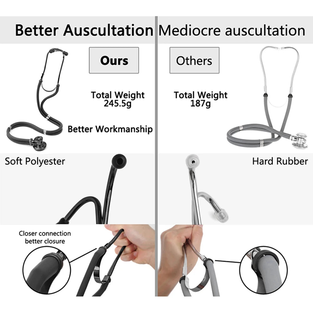 Professional Double-Sided Stethoscope for Medical Professionals